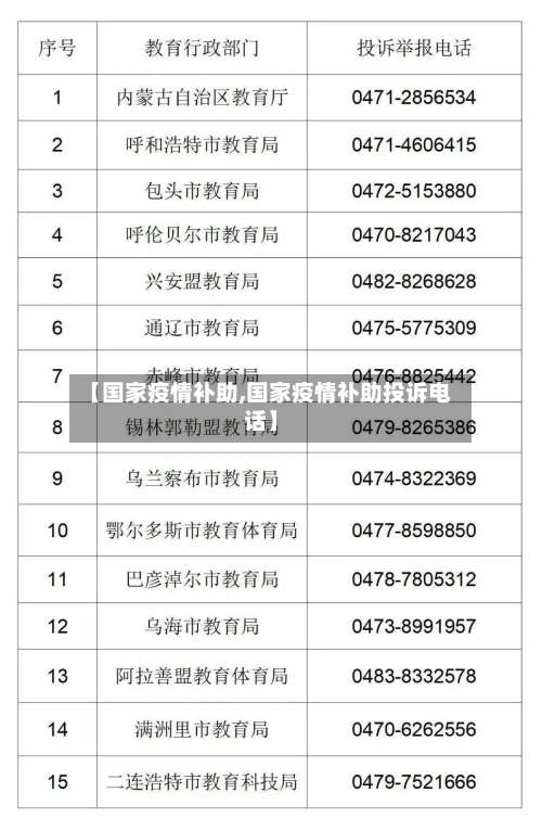 【国家疫情补助,国家疫情补助投诉电话】