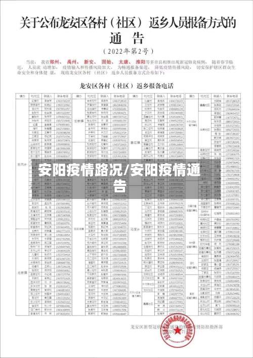 安阳疫情路况/安阳疫情通告