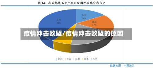 疫情冲击欧盟/疫情冲击欧盟的原因