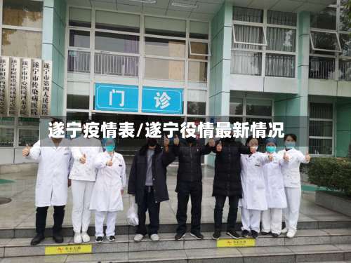 遂宁疫情表/遂宁役情最新情况-第2张图片