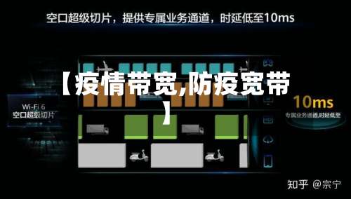 【疫情带宽,防疫宽带】