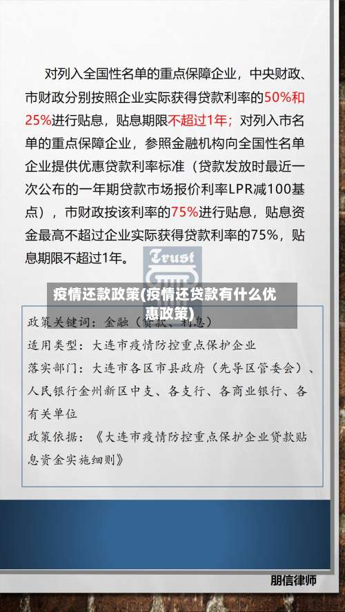 疫情还款政策(疫情还贷款有什么优惠政策)