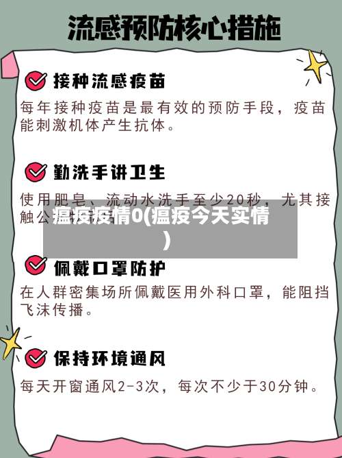 瘟疫疫情0(瘟疫今天实情)-第2张图片