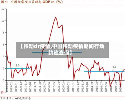 【移动dr疫情,中国移动疫情期间行动轨迹查询】-第2张图片