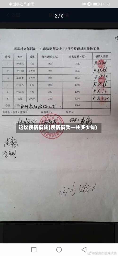 这次疫情捐钱(疫情捐款一共多少钱)