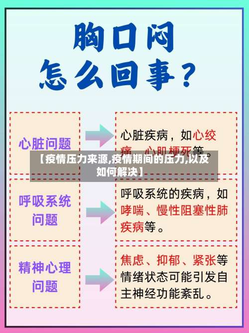 【疫情压力来源,疫情期间的压力,以及如何解决】