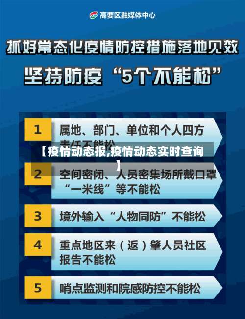 【疫情动态报,疫情动态实时查询】-第2张图片