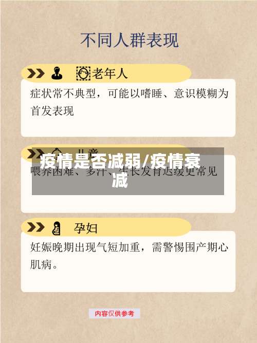 疫情是否减弱/疫情衰减