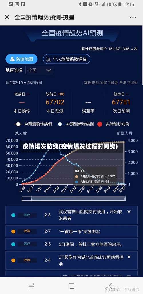 疫情爆发路线(疫情爆发过程时间线)
