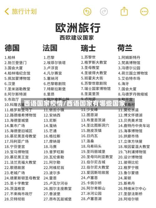 西语国家疫情/西语国家有哪些国家