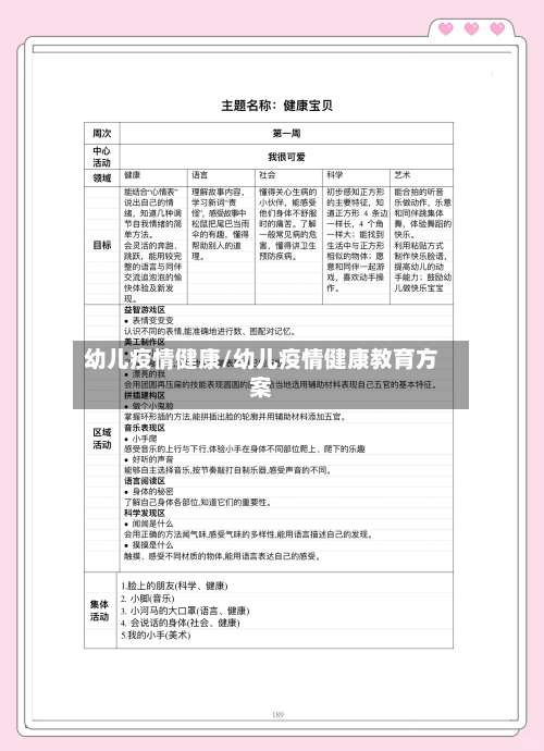 幼儿疫情健康/幼儿疫情健康教育方案