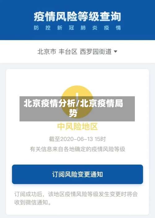 北京疫情分析/北京疫情局势