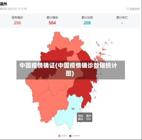 中国疫情确证(中国疫情确诊数据统计图)-第2张图片