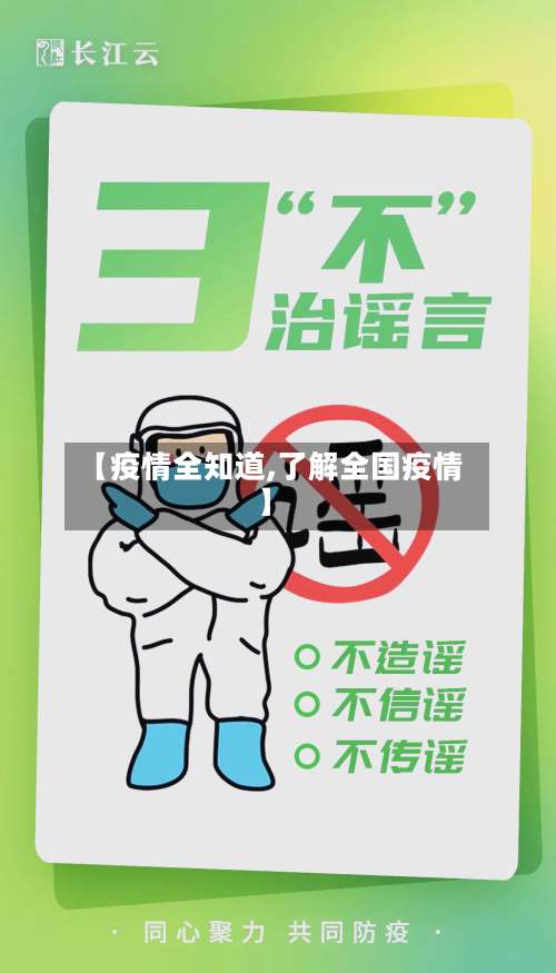 【疫情全知道,了解全国疫情】