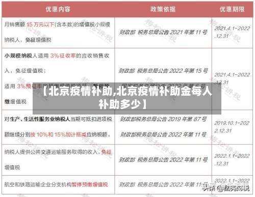 【北京疫情补助,北京疫情补助金每人补助多少】