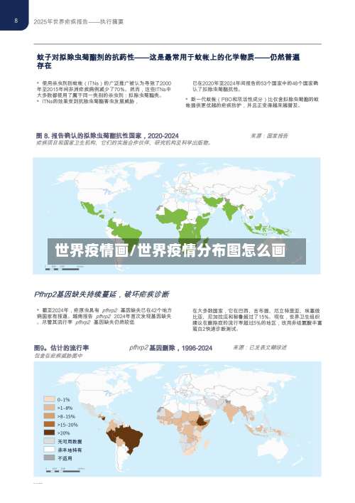 世界疫情画/世界疫情分布图怎么画-第2张图片