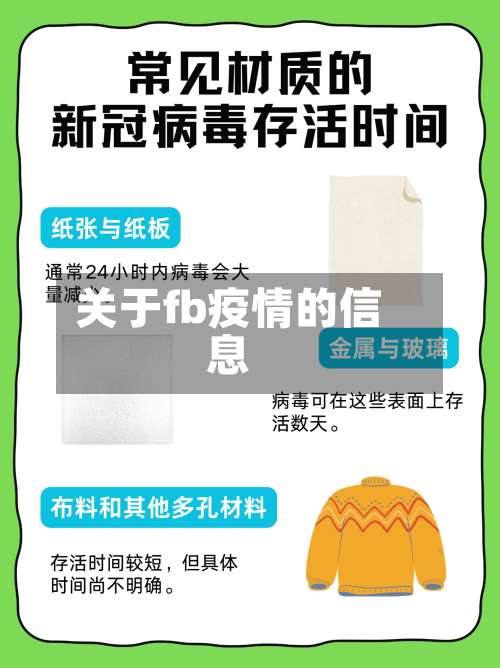 关于fb疫情的信息