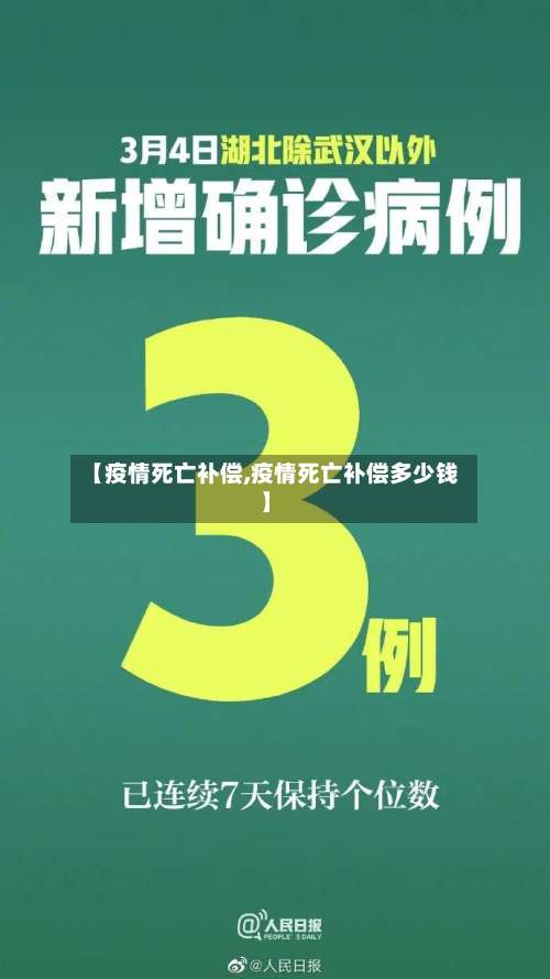 【疫情死亡补偿,疫情死亡补偿多少钱】