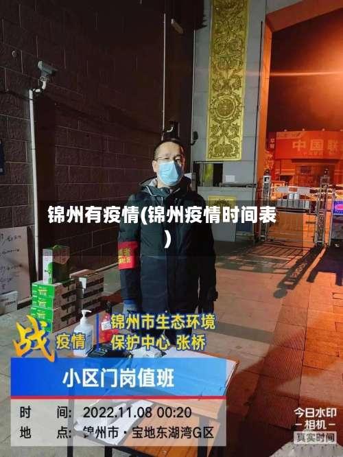 锦州有疫情(锦州疫情时间表)