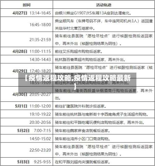 【疫情返程攻略,疫情返程攻略最新】-第3张图片