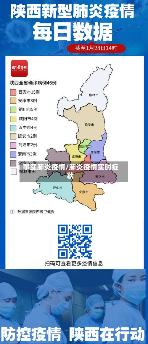 事实肺炎疫情/肺炎疫情实时症状