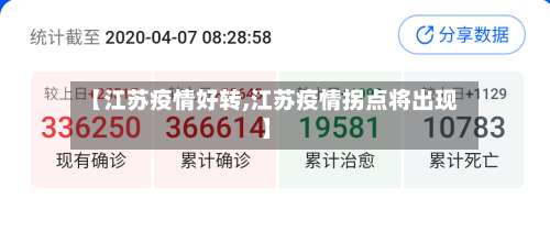 【江苏疫情好转,江苏疫情拐点将出现】-第2张图片
