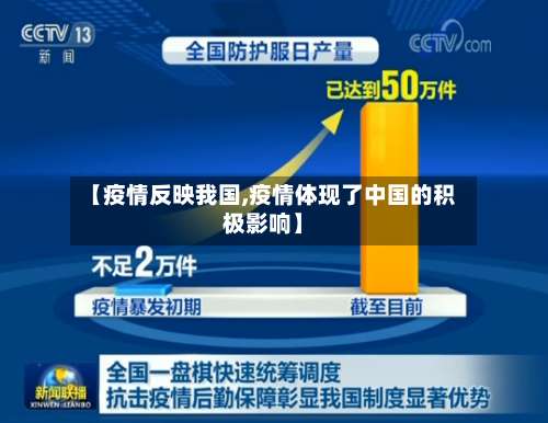 【疫情反映我国,疫情体现了中国的积极影响】