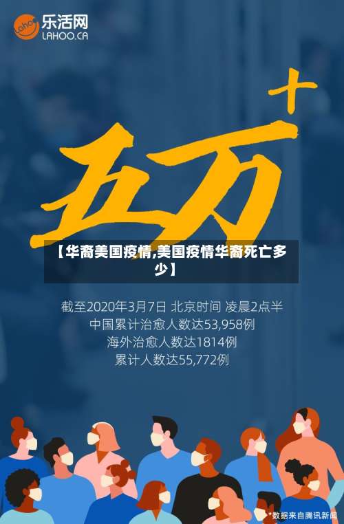 【华裔美国疫情,美国疫情华裔死亡多少】