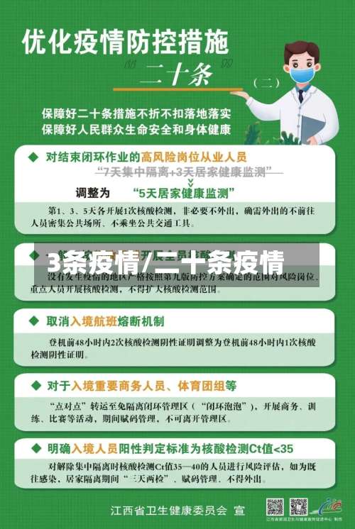 3条疫情/二十条疫情