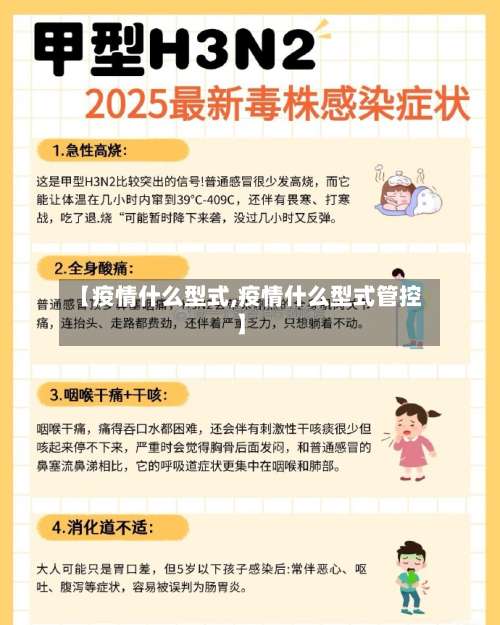 【疫情什么型式,疫情什么型式管控】-第2张图片