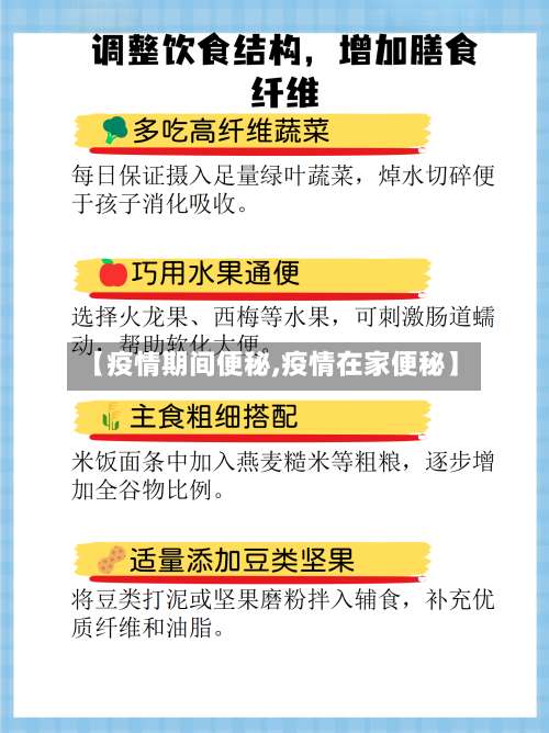 【疫情期间便秘,疫情在家便秘】-第3张图片