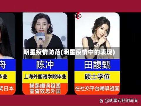 明星疫情防范(明星疫情中的表现)
