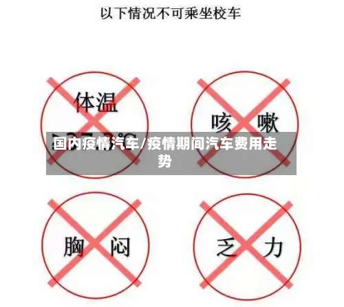 国内疫情汽车/疫情期间汽车费用走势