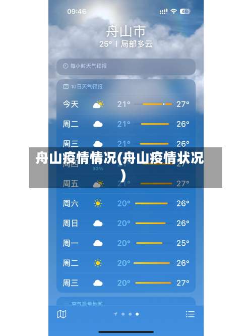 舟山疫情情况(舟山疫情状况)-第2张图片