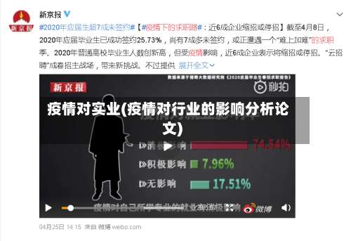 疫情对实业(疫情对行业的影响分析论文)-第2张图片