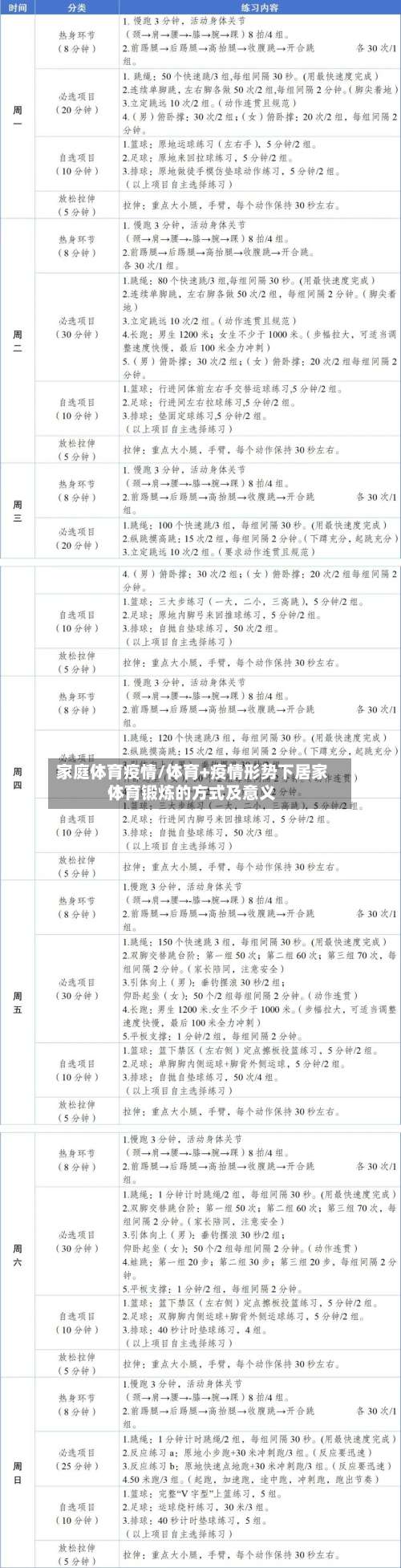 家庭体育疫情/体育+疫情形势下居家体育锻炼的方式及意义