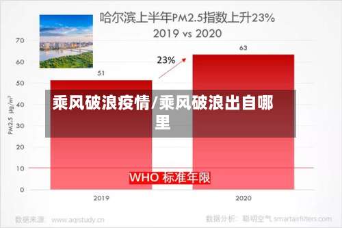 乘风破浪疫情/乘风破浪出自哪里-第2张图片