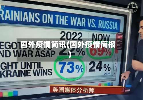 国外疫情简讯(国外疫情简报)-第2张图片