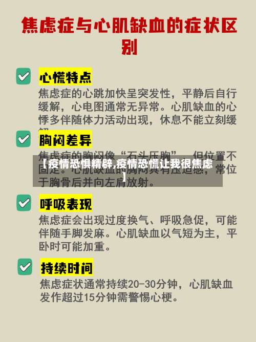 【疫情恐惧精辟,疫情恐慌让我很焦虑】
