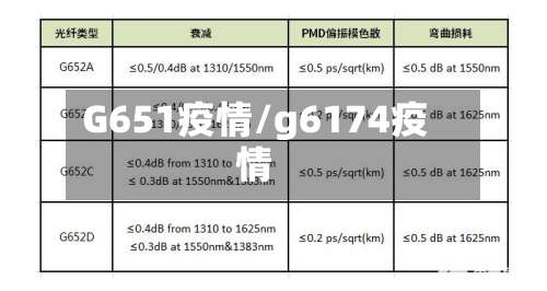G651疫情/g6174疫情-第2张图片