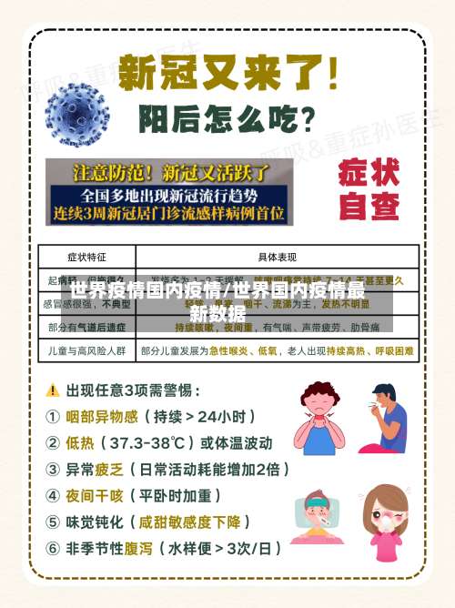 世界疫情国内疫情/世界国内疫情最新数据-第2张图片