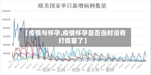 【疫情与怀孕,疫情怀孕是否当时没有打疫苗了】-第2张图片