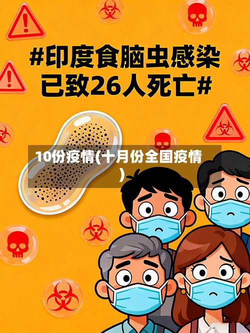 10份疫情(十月份全国疫情)-第2张图片