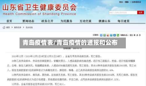 青岛疫情表/青岛疫情的通报和公布