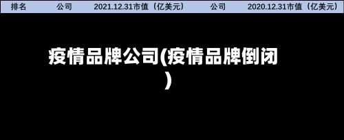 疫情品牌公司(疫情品牌倒闭)-第3张图片