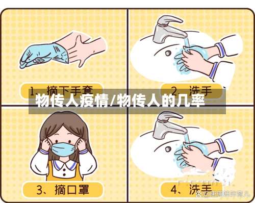物传人疫情/物传人的几率-第2张图片
