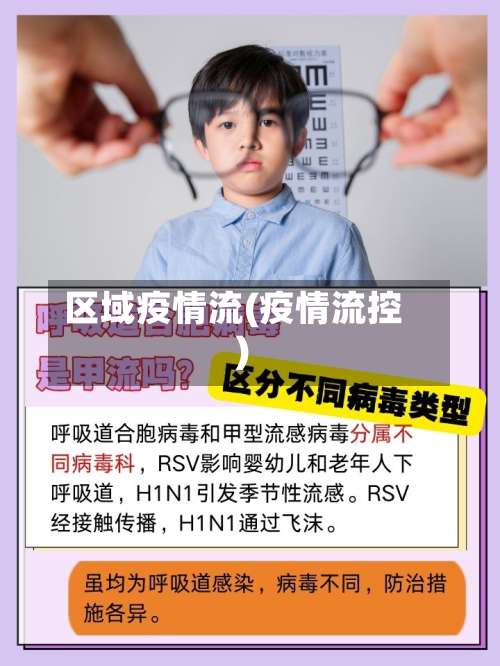 区域疫情流(疫情流控)-第2张图片