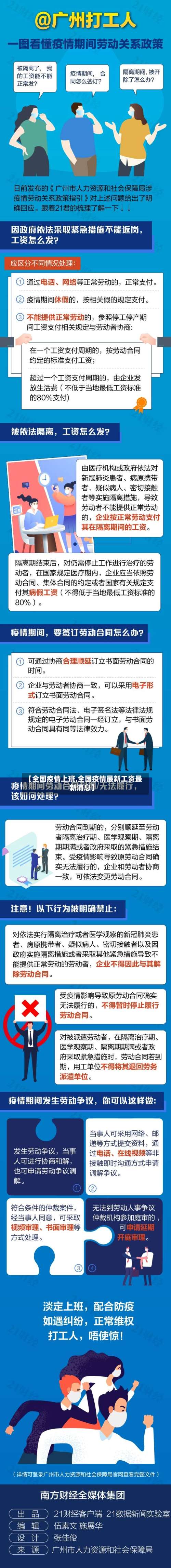 【全国疫情上班,全国疫情最新工资最新消息】