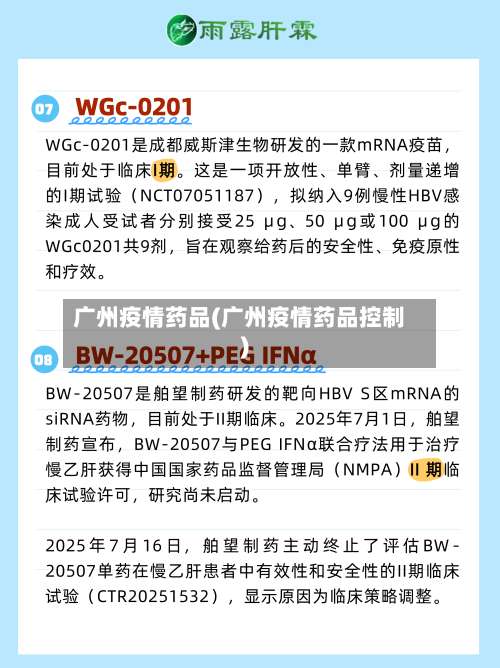 广州疫情药品(广州疫情药品控制)-第2张图片