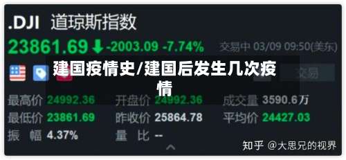 建国疫情史/建国后发生几次疫情-第2张图片